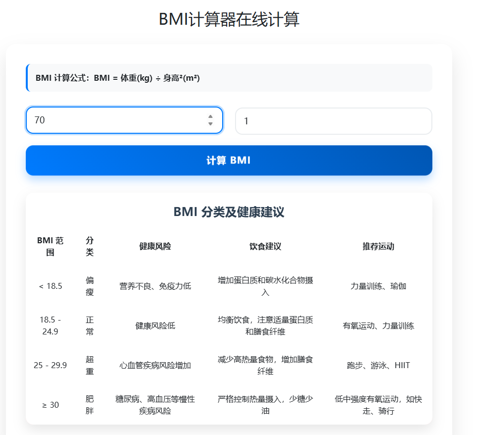 BMI计算公式 - BMI计算器在线计算 - 快速计算BMI值